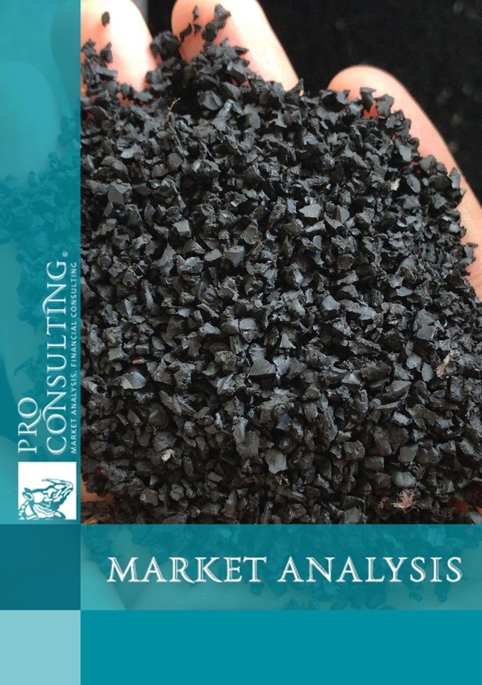 Market research report on crumb rubber and products from it. 2021 year